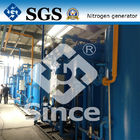 BV SGS CCS ISO の TS の電子 Psa 窒素のガスの発電機のパッケージ システム