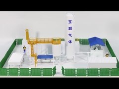 フロート ガラスのためのセリウム93% VPSAの酸素の発電機